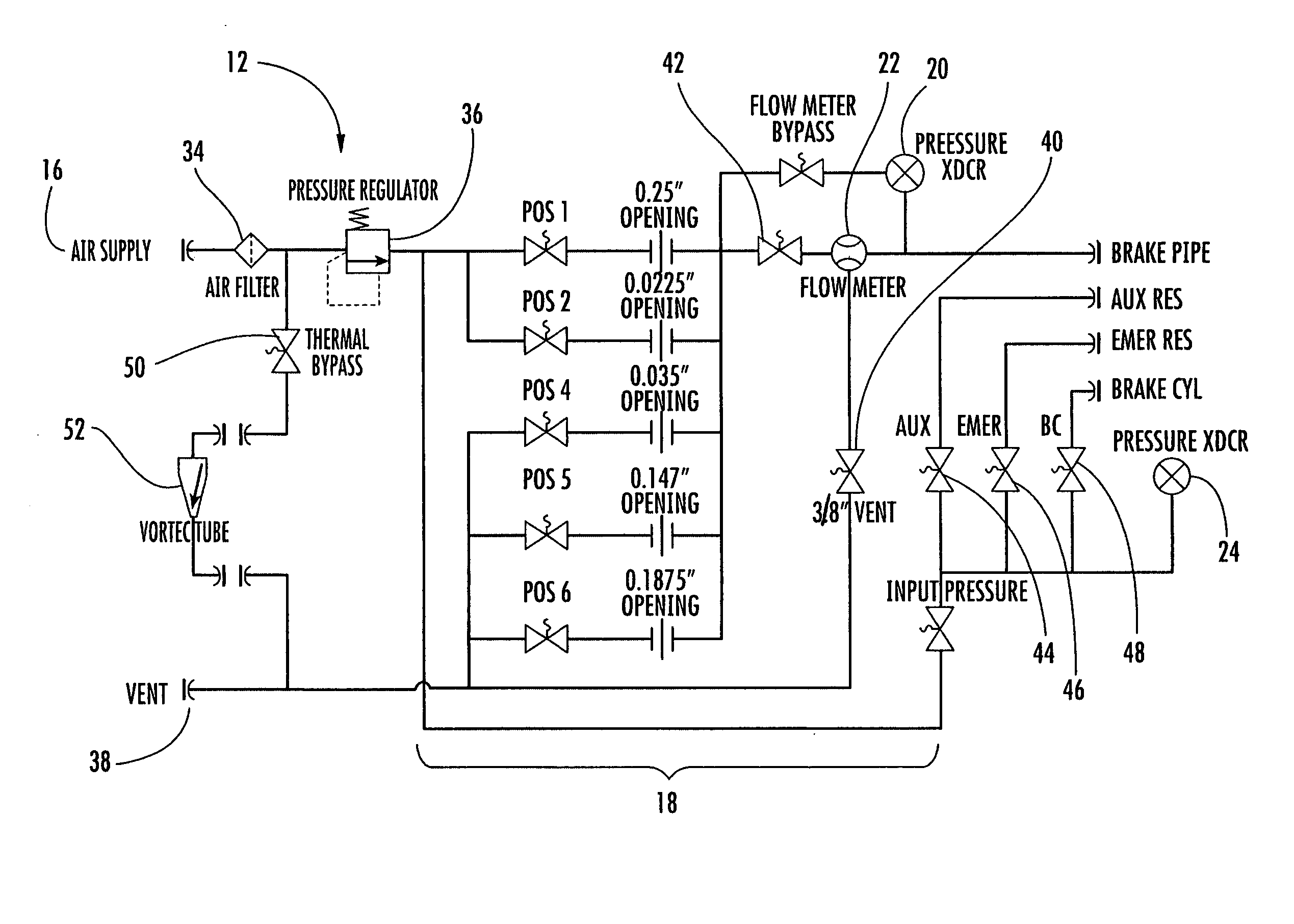 Test device and method for testing a rail car brake system