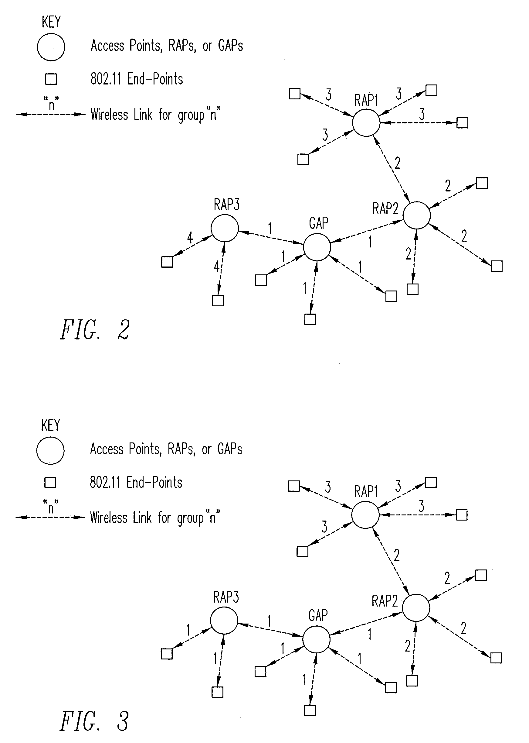 Method and apparatus for managing admission and routing in multi-hop 802.11 networks taking into consideration traffic shaping at intermediate hops