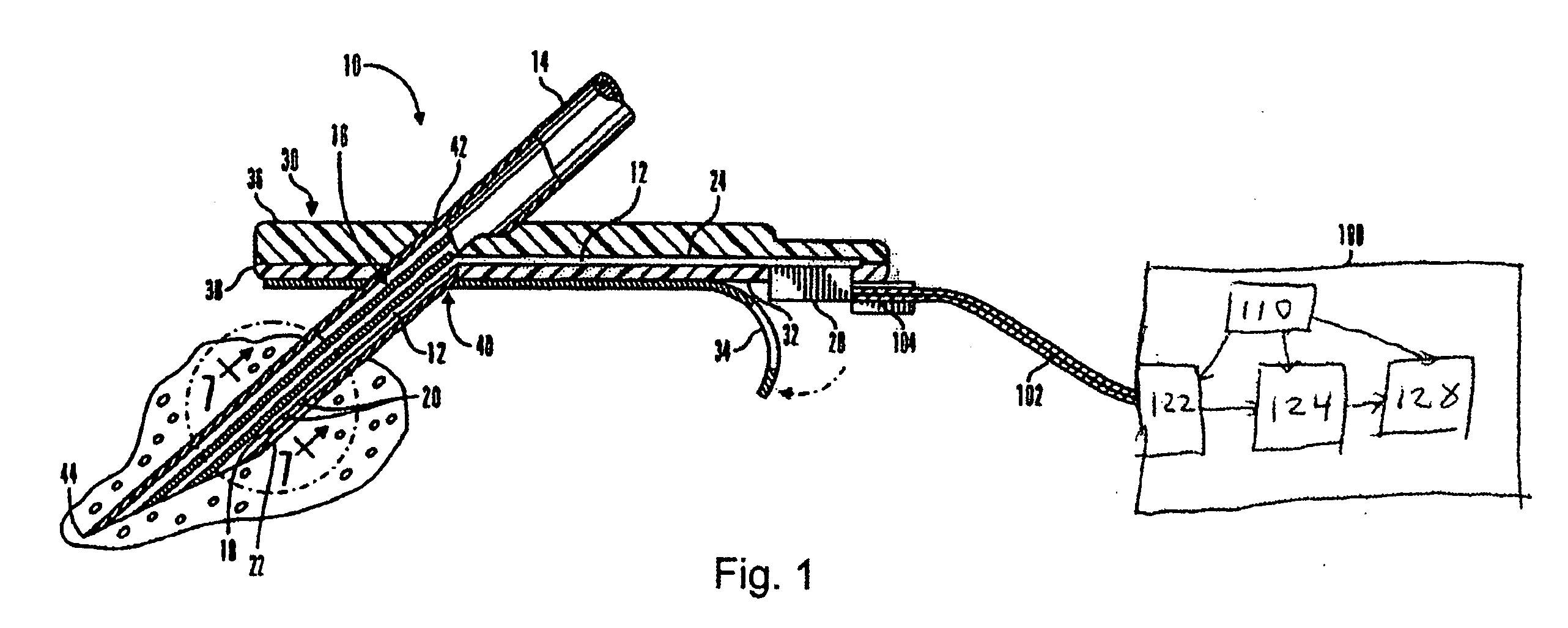 Method of and system for stabilization of sensors