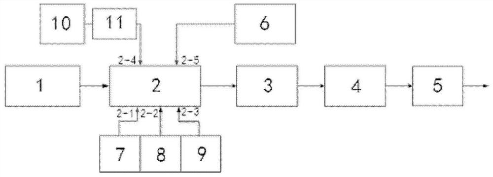 Image Interference Suppression Mixer Based on Fiber Dispersion Effect