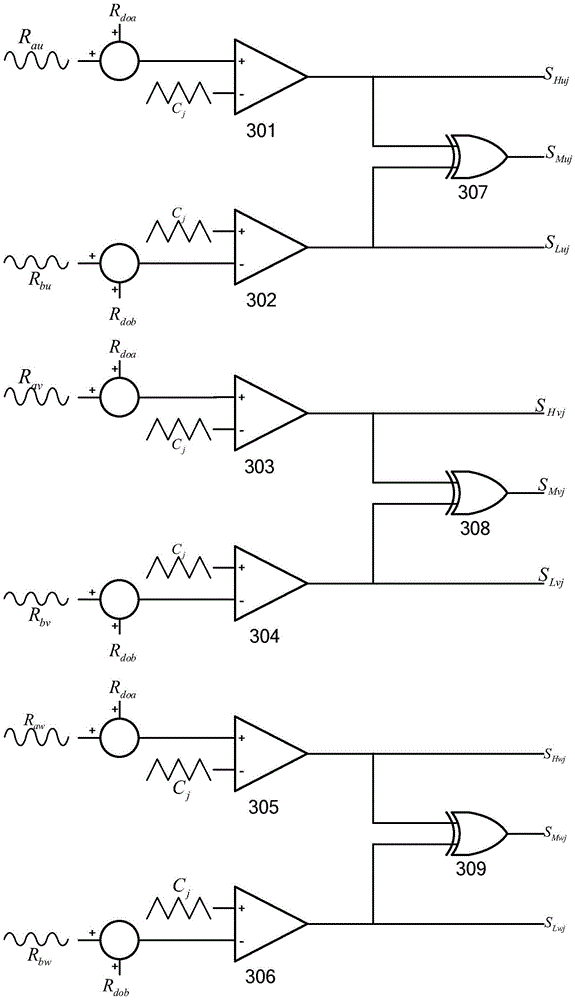 Double-input three-phase nine-switch group mmc rectifier and its control method