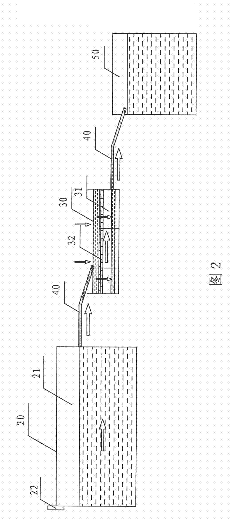 Collection, filtration, purification and storage system for water