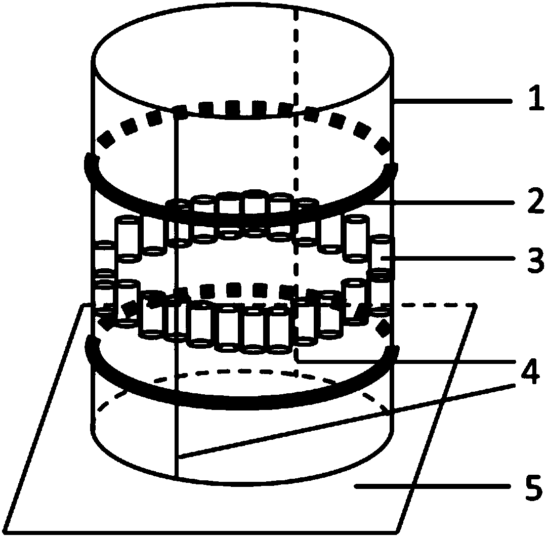 A kind of sampling device and sampling method of plant rhizosphere and non-rhizosphere soil