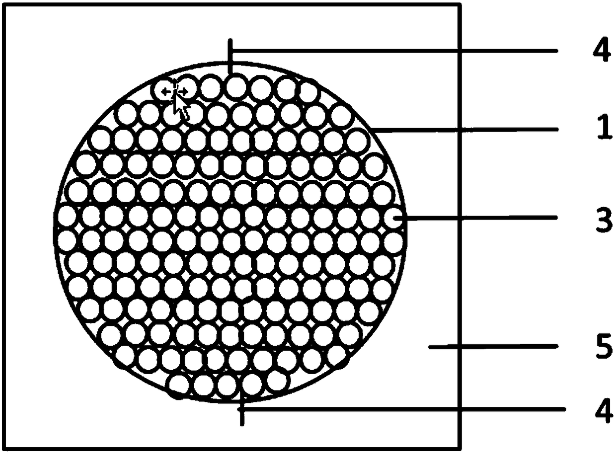 A kind of sampling device and sampling method of plant rhizosphere and non-rhizosphere soil