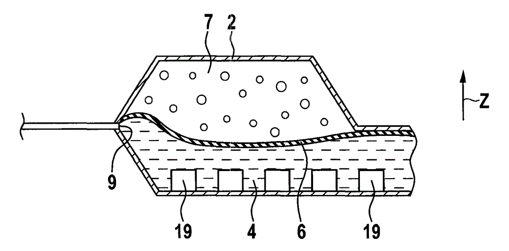 Devices for handling liquids