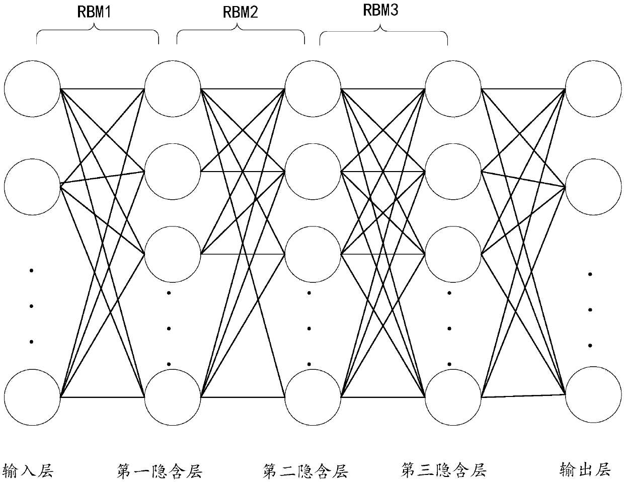 A finger vein image anti-counterfeiting identification method and device