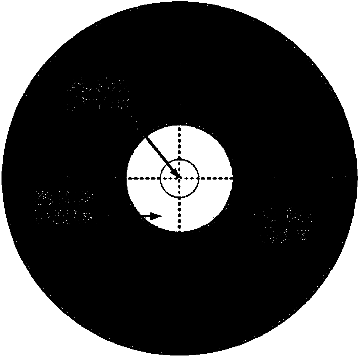 An Edge Detection Method Fused with Uniform Color Information and Composite Receptive Field Model