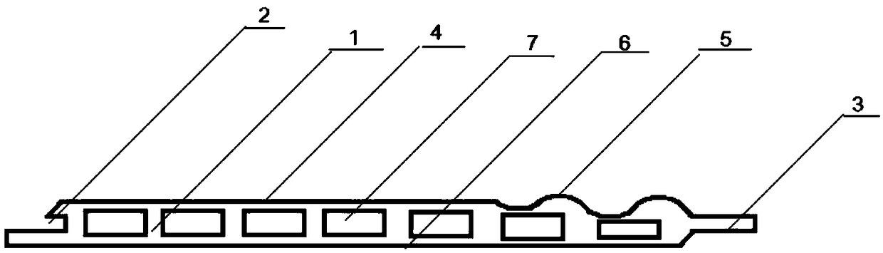 Double-arc-protrusion stone plastic internal wallboard with wood ribs