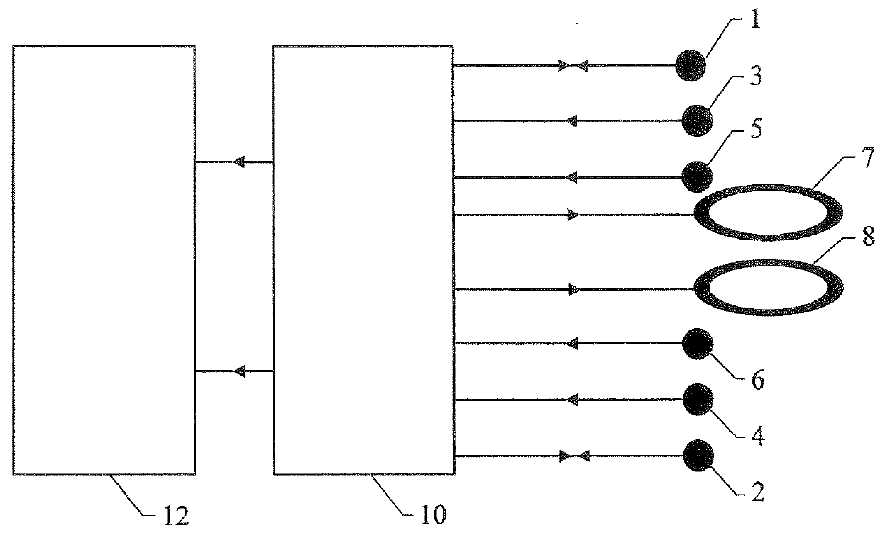 Method for controlling electrodes for bio-impedance measurements and apparatus for bio-impedance measurements