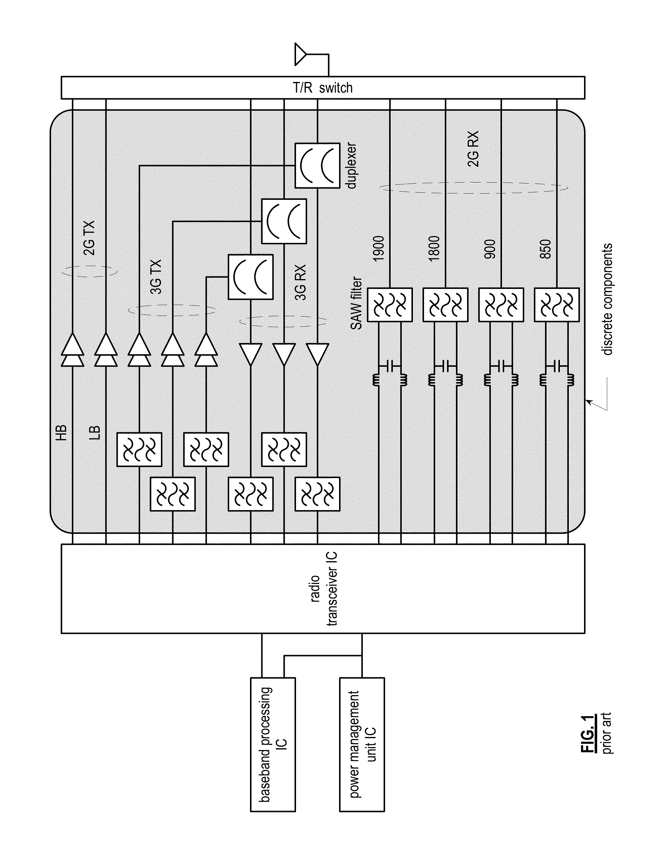 Multiple-phase frequency translated filter