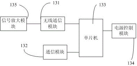 Wireless geomagnetic transmission system based on the signal light floor case shell as the medium