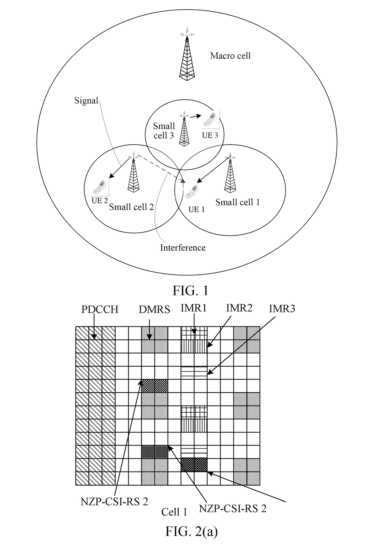 Method and node for interference measurement via inter-cell cooperation