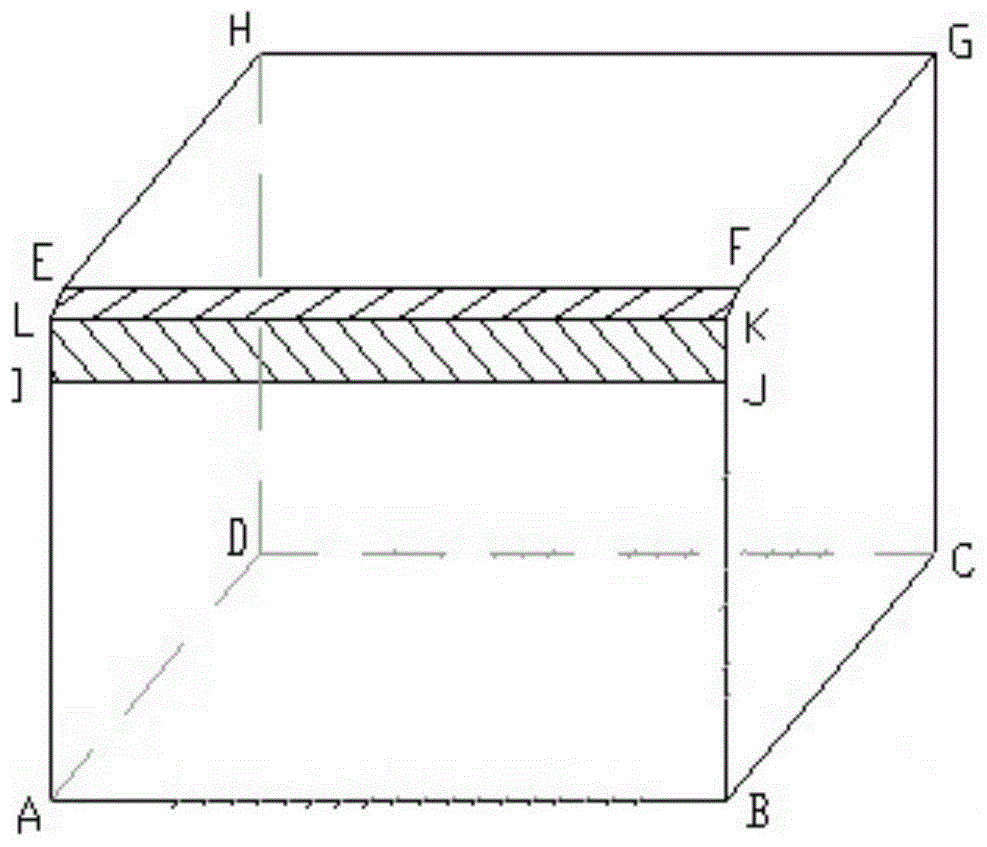 A method for bonding crystal rods