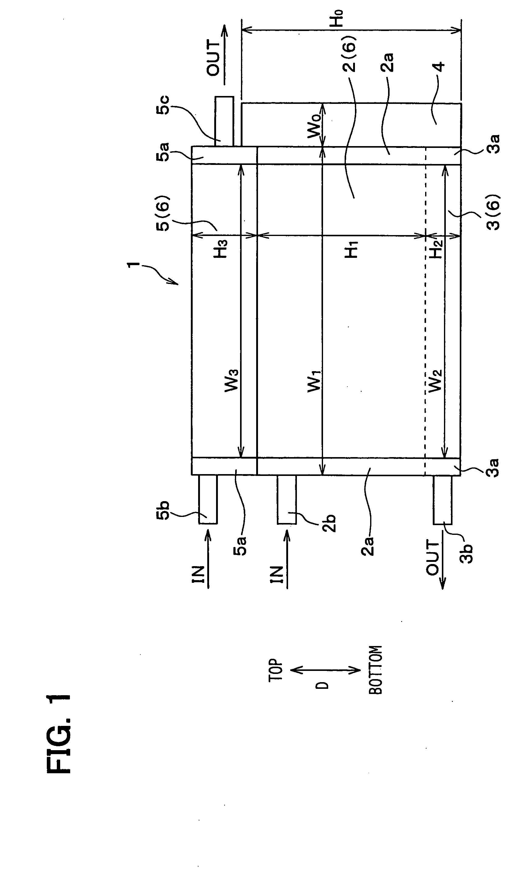 Heat exchanger module