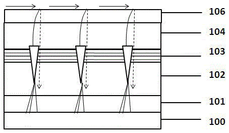 Nitride light emitting diode with AIN quantum dots and manufacturing method thereof