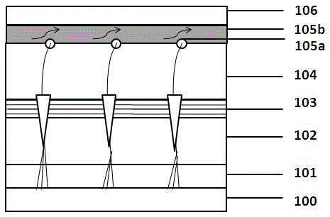 Nitride light emitting diode with AIN quantum dots and manufacturing method thereof