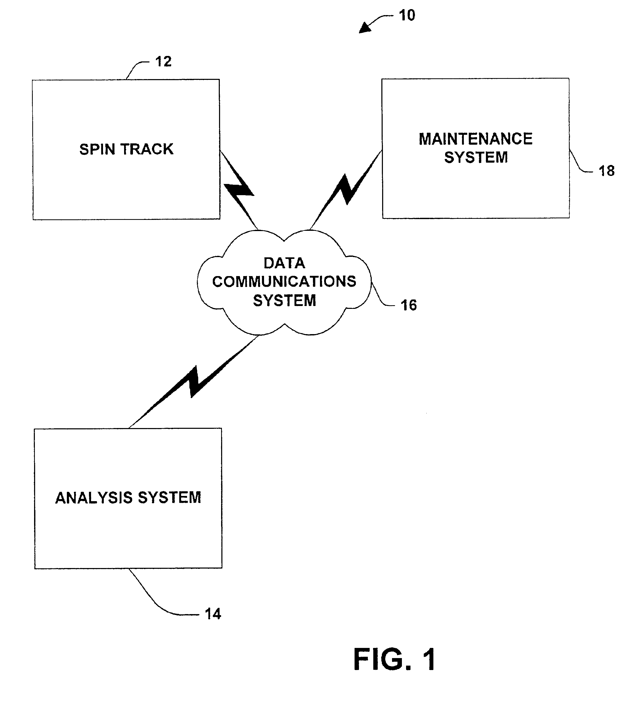 Maintenance scheduling employing remote analysis of diagnostic data