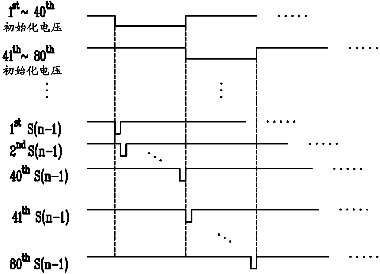 Organic light emitting display integrated with touch screen panel