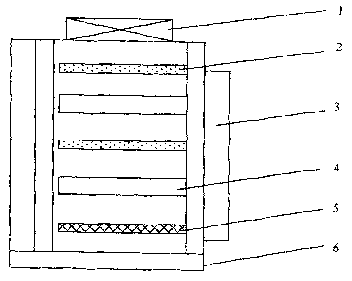 Air purifying method and device thereof