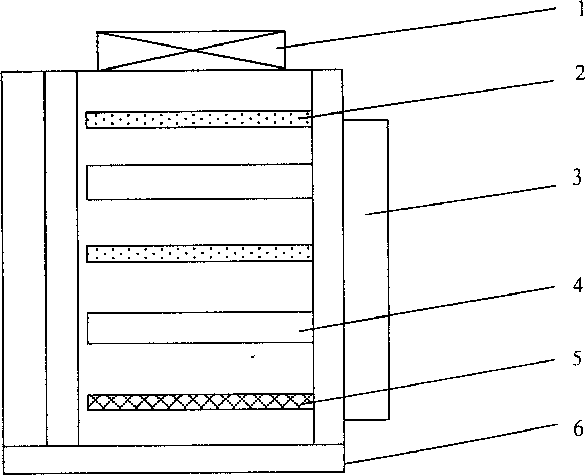 Air purifying method and device thereof