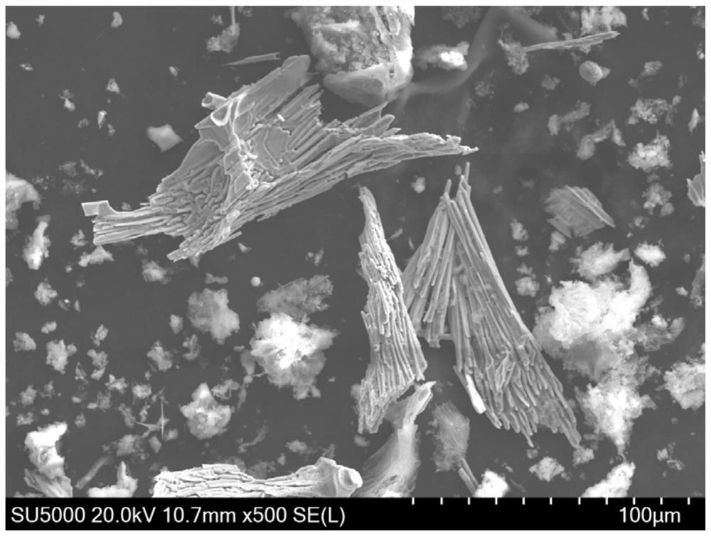 Treating agent and method for controlling primary carbide of high-carbon martensitic stainless steel through melt treatment