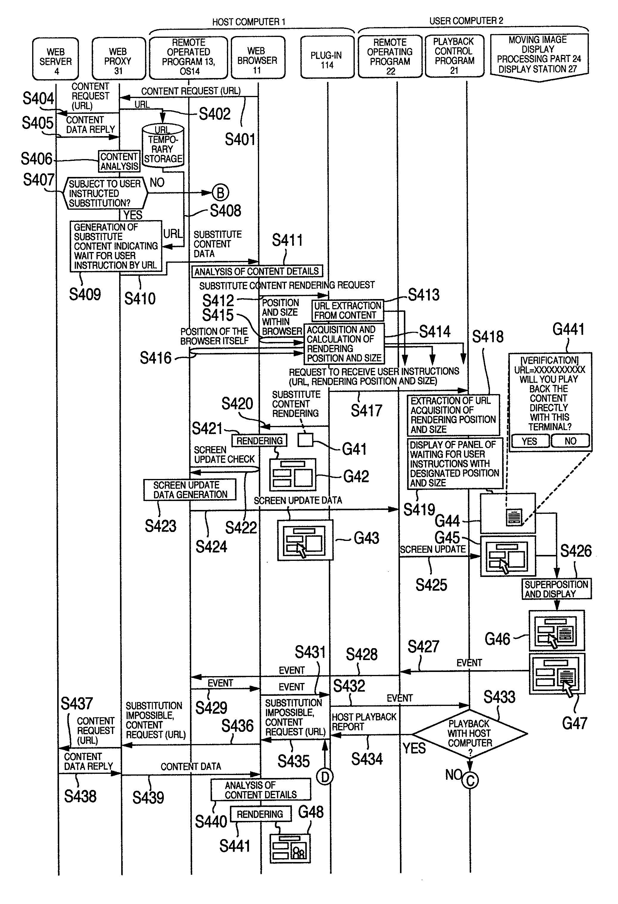 Proxy Server and Network Computer System