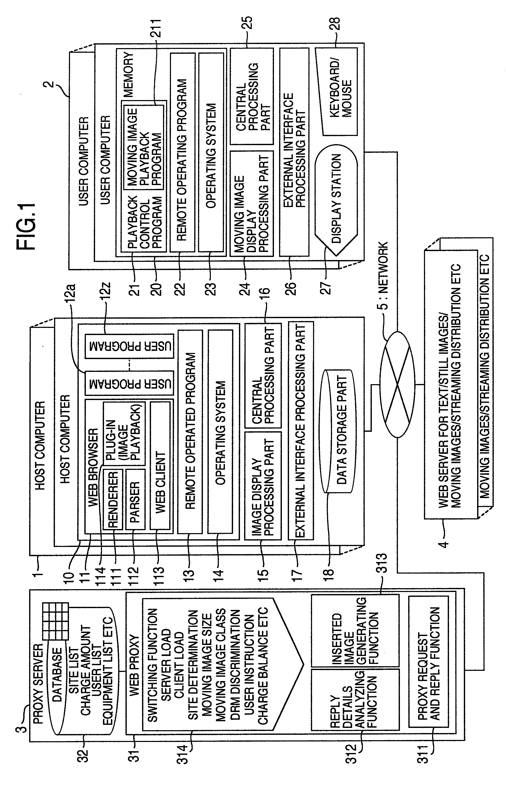 Proxy Server and Network Computer System