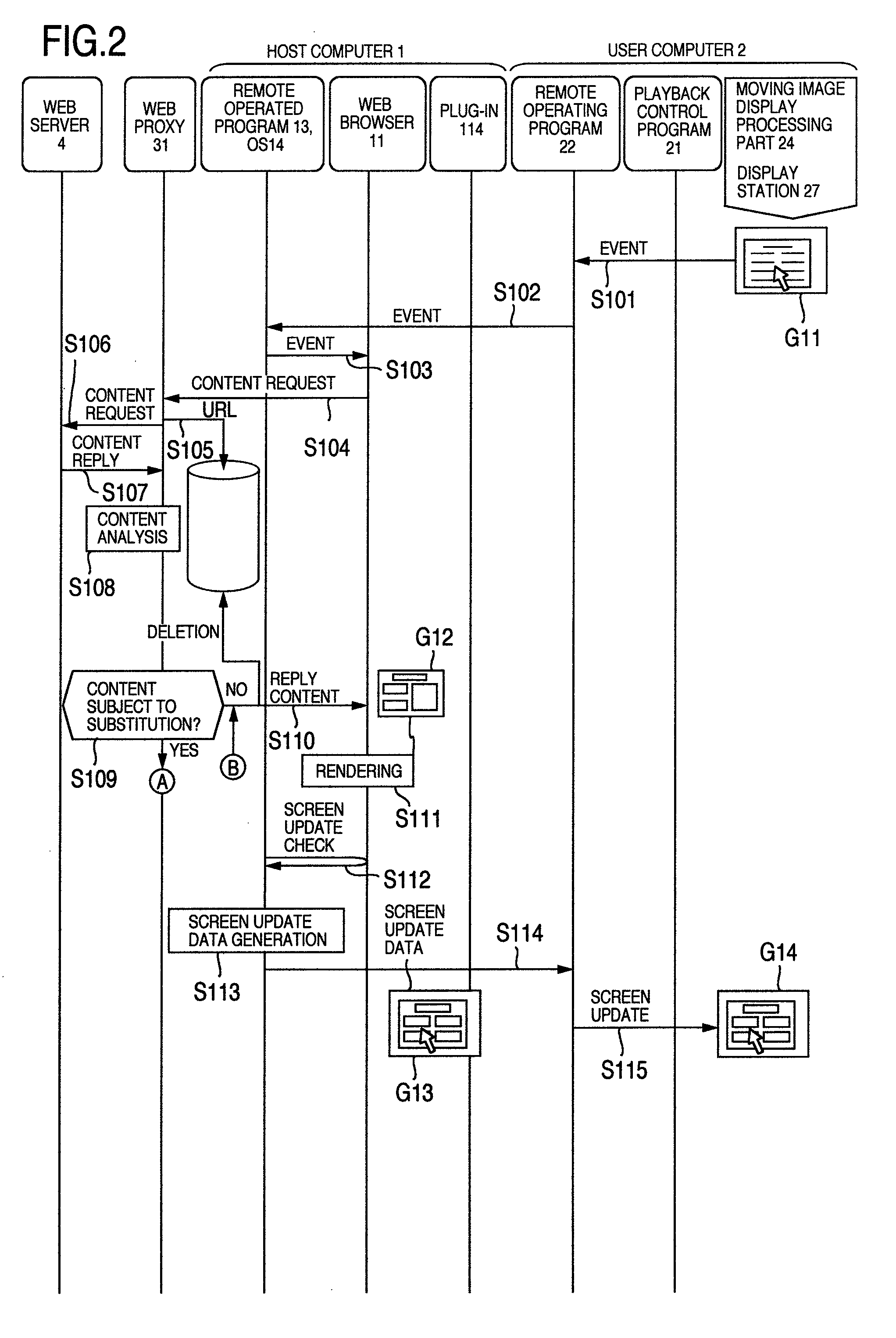 Proxy Server and Network Computer System