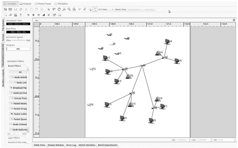 Method oriented to QualNet for correcting simulated scene node information regularly