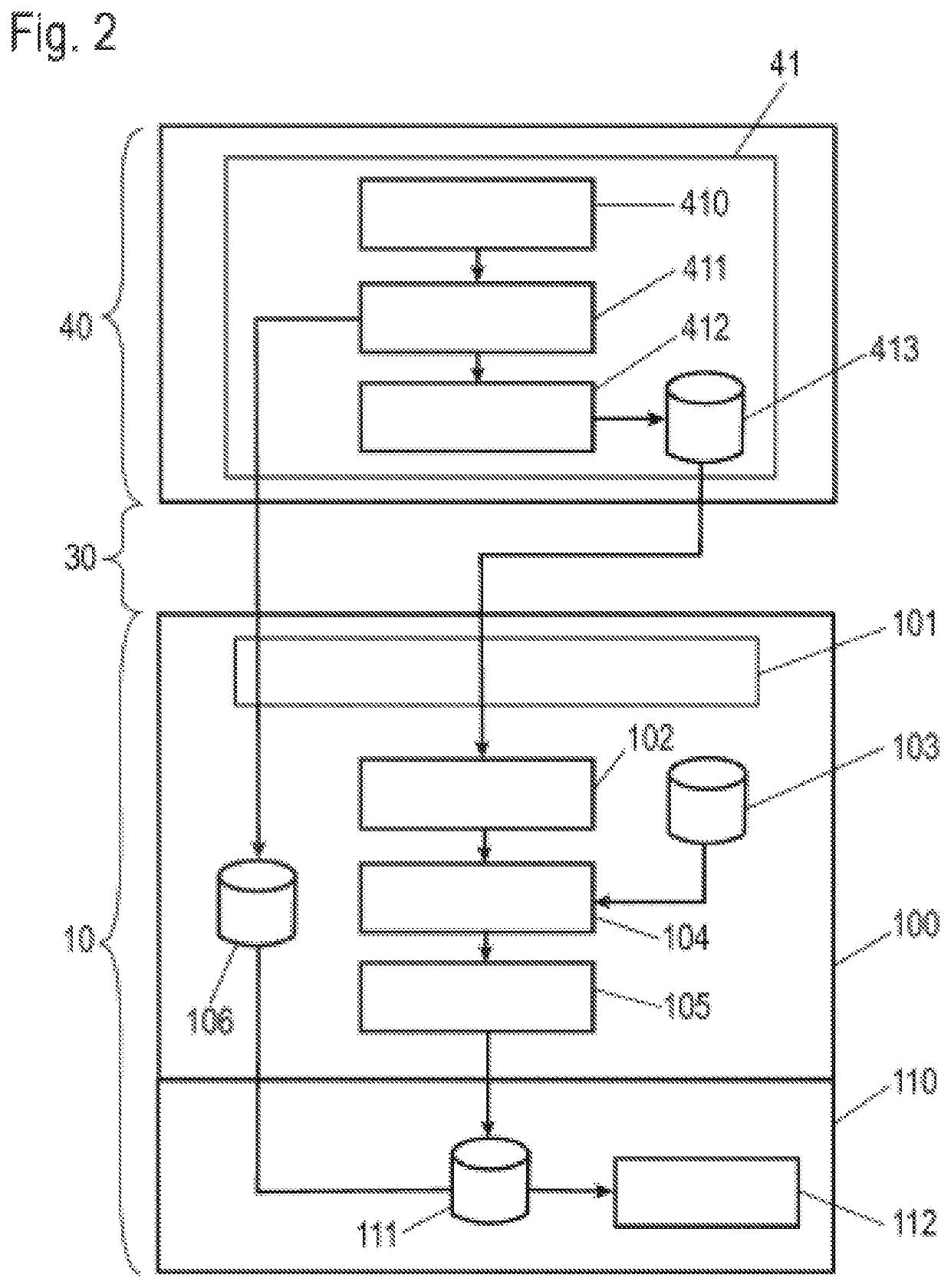 Control system for an industrial automation facility and method for programming and operating such a control system