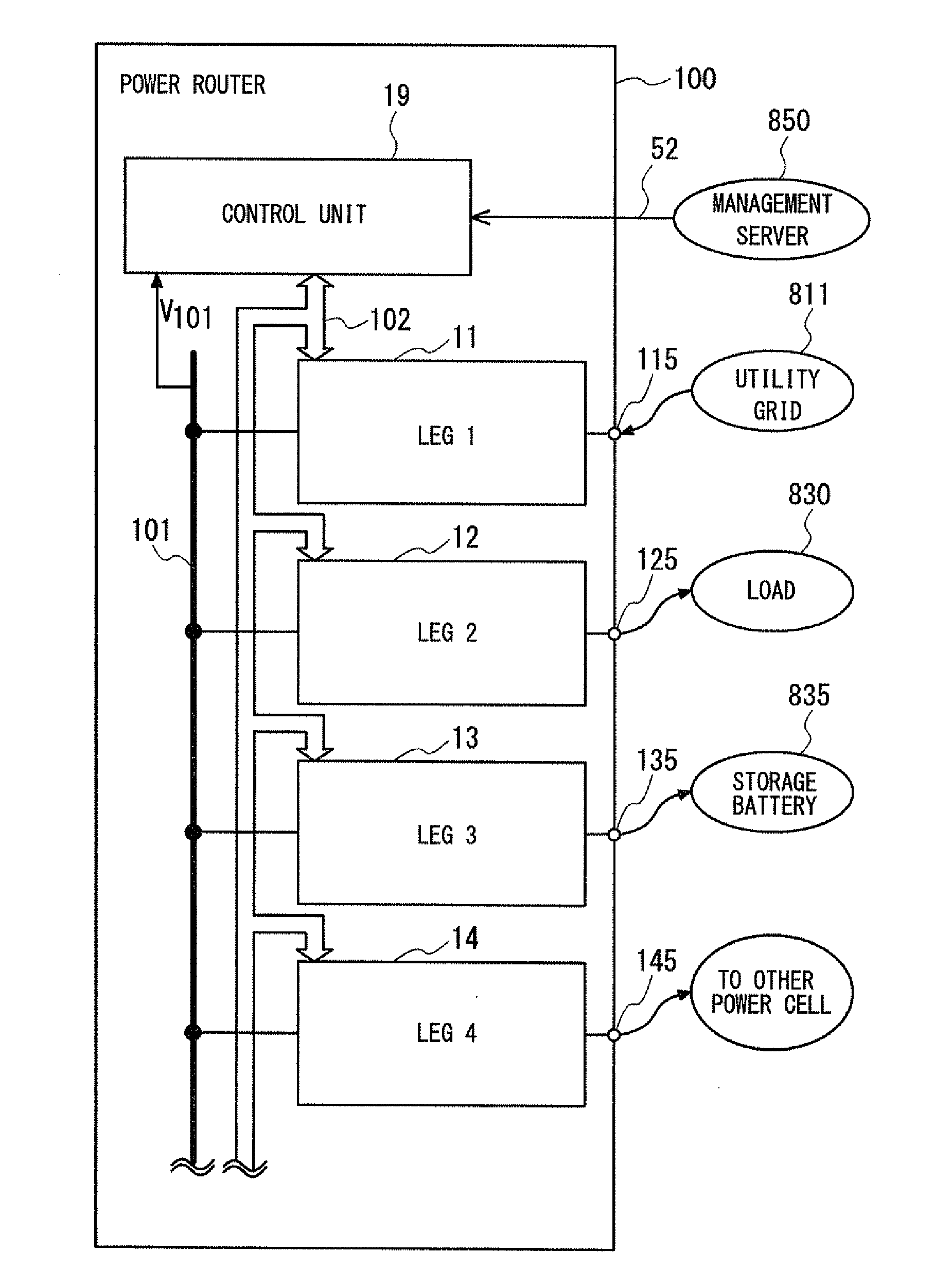 Power router and operation control method thereof, power network system, and non-transitory computer readable media storing program