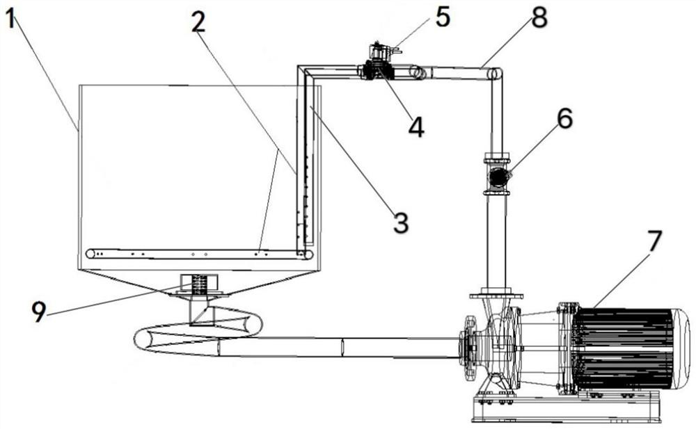 A dual-channel inflow system with variable flow rate circulation and effective sewage discharge at the bottom of the pool