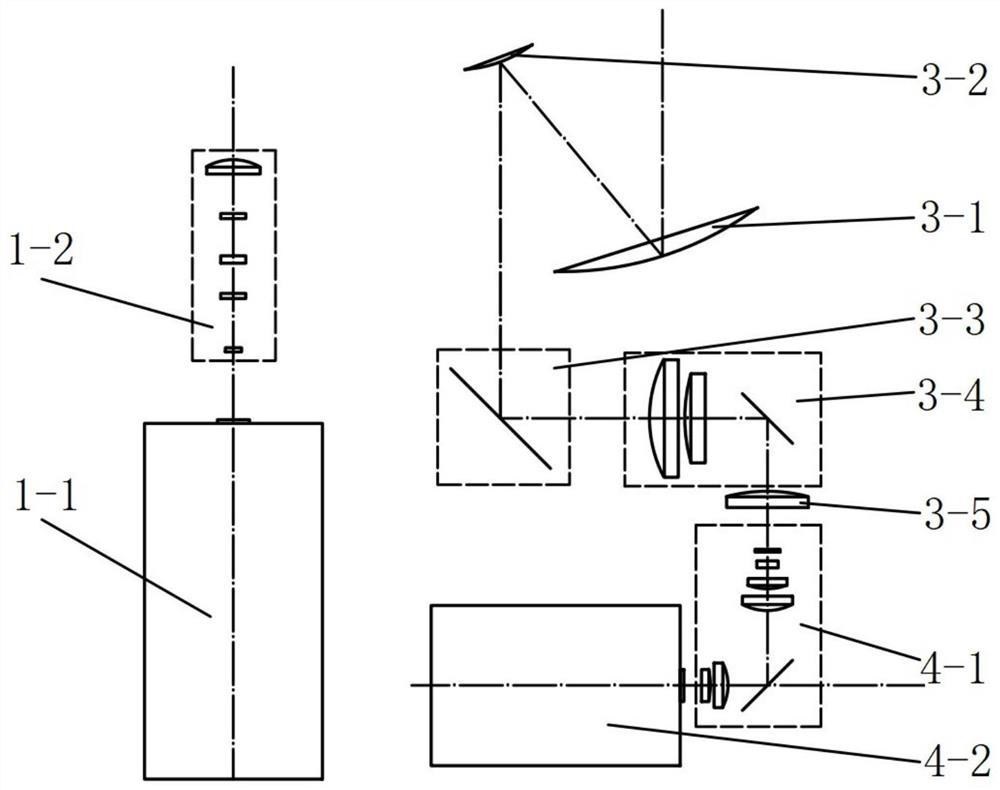 Seeker aiming and positioning method and aiming and positioning system