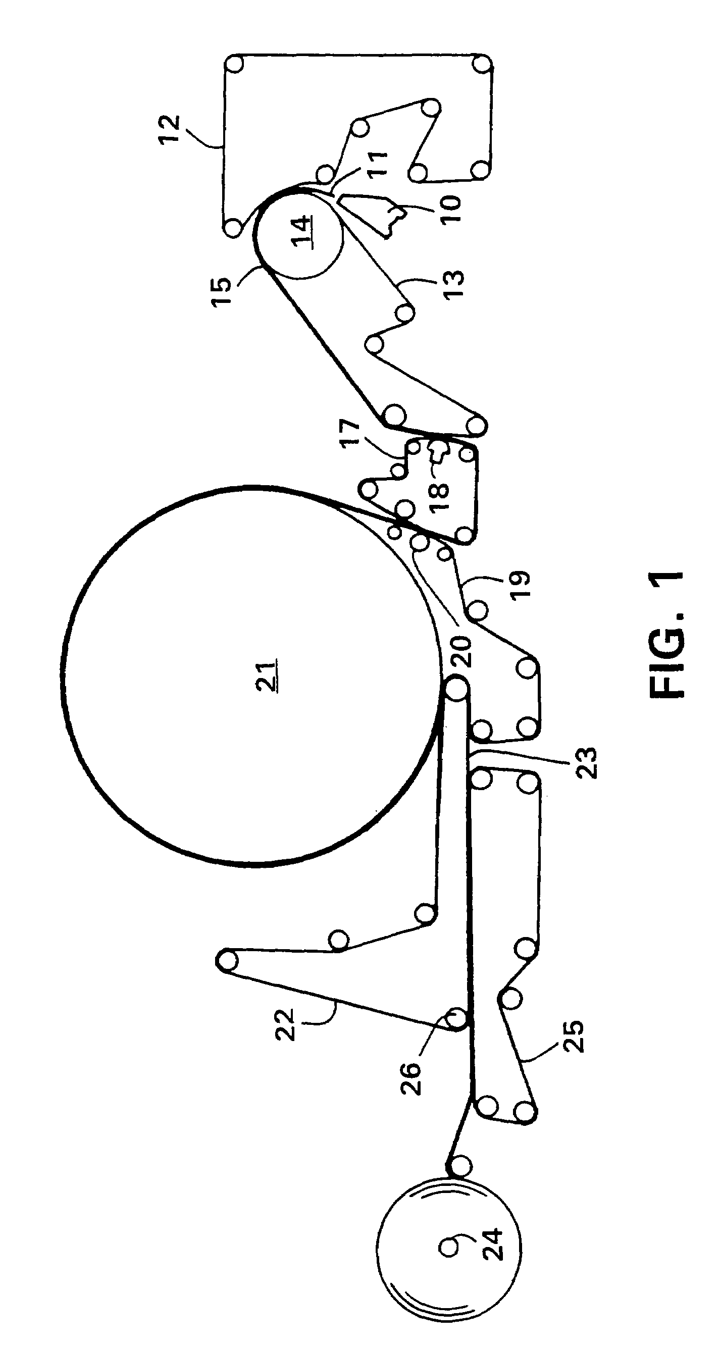 Method for making rolls of tissue sheets having improved properties