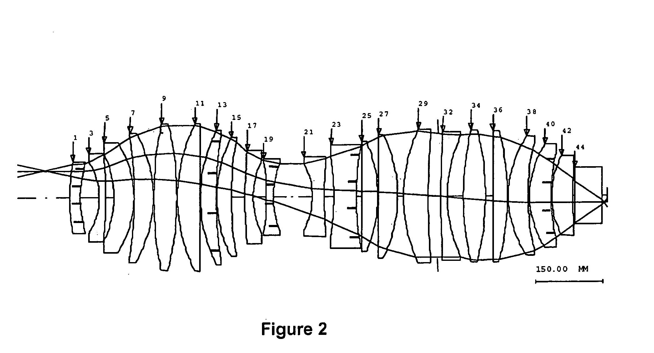 Projection optical system