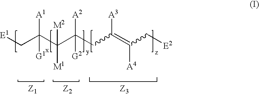 Continuous polymerization process and products therefrom