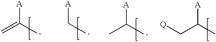 Continuous polymerization process and products therefrom