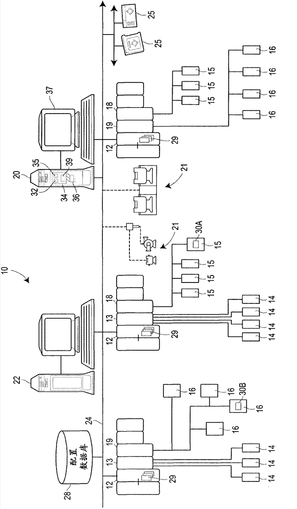 Software lockout coordination between a process control system and an asset management system