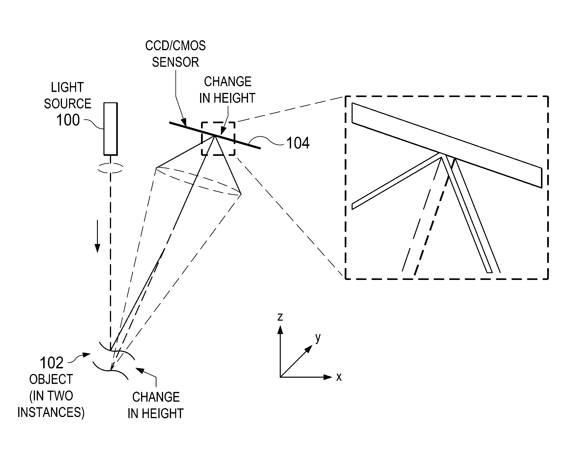 Real-time detail highlighting on 3D models