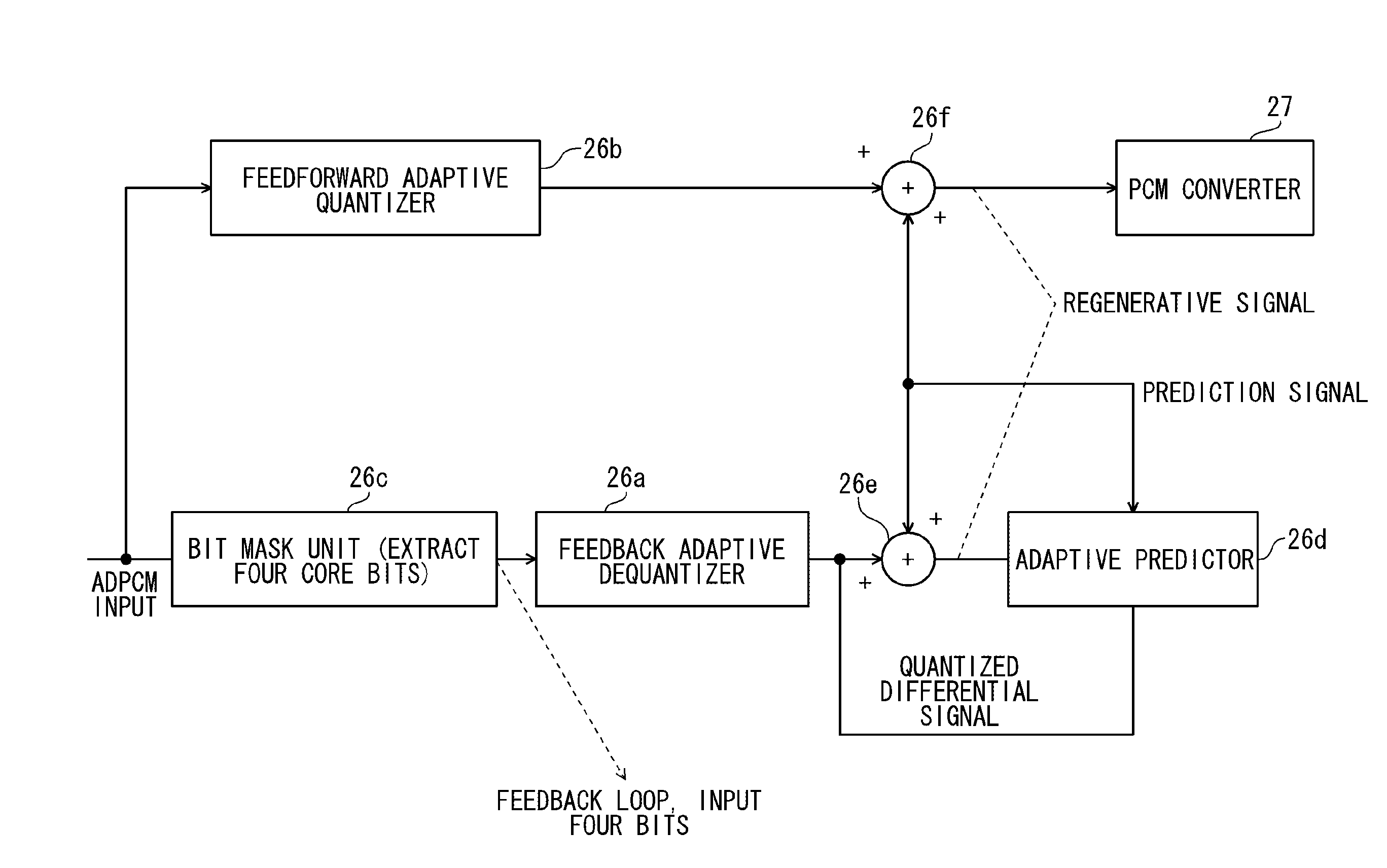 Wireless communication device and communication terminal