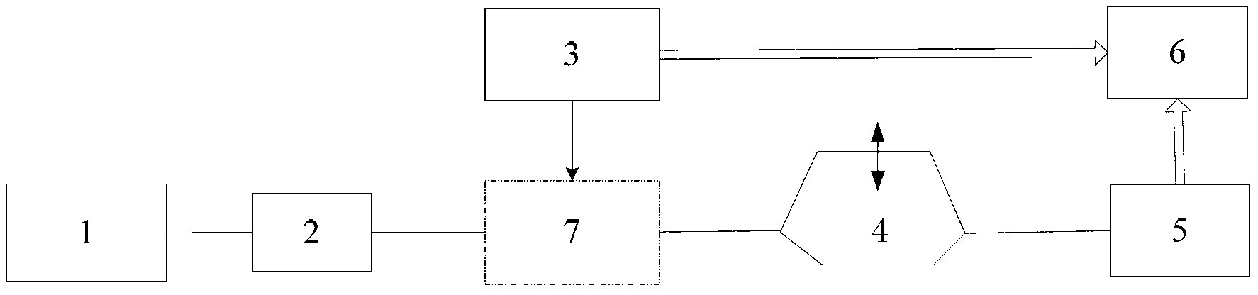 System for measuring half-wave voltage of phase modulator and measurement method