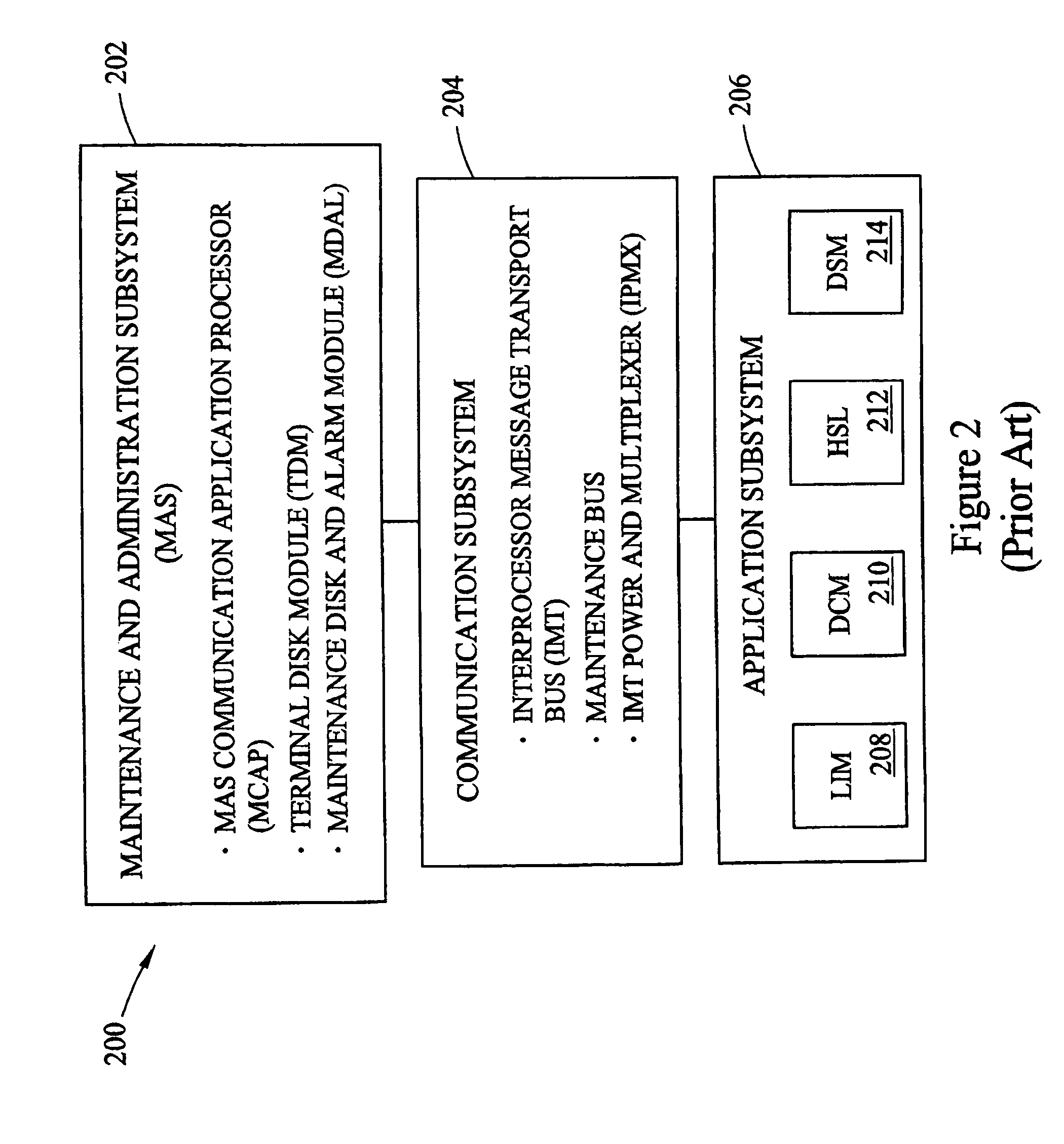 Systems and methods of performing stateful signaling transactions in a distributed processing environment