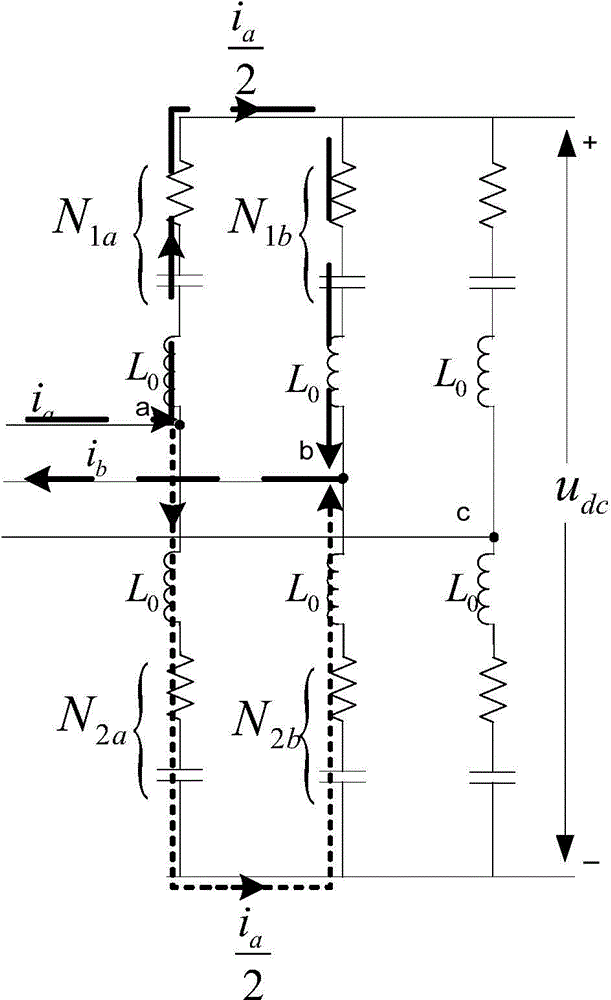 Method for judging stability of MMC digital-analog hybrid simulation power interface