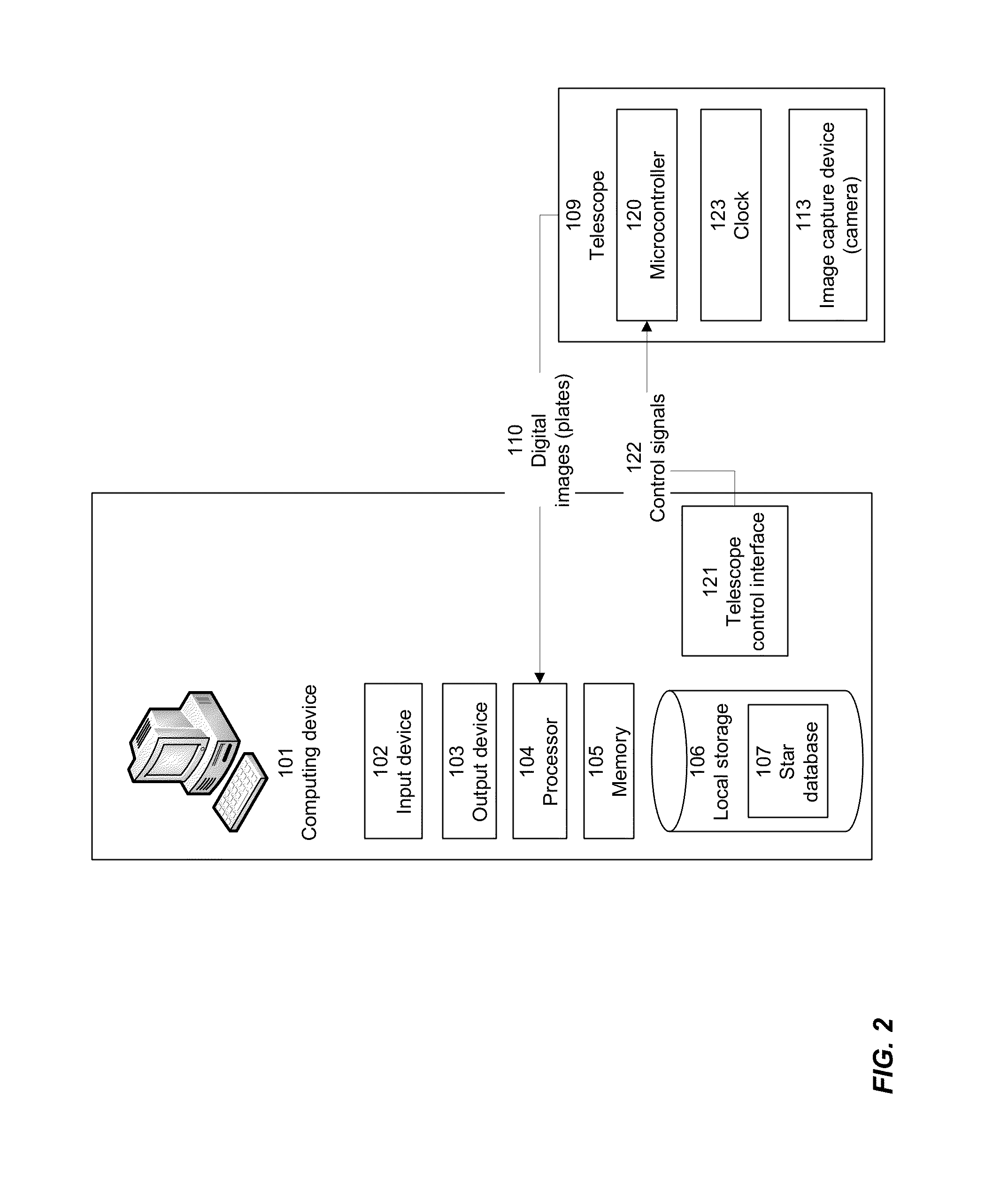 System and method for automatically aligning a telescope without requiring user intervention