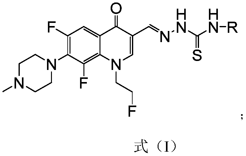 A kind of fleroxacin aldehyde thiosemicarbazone derivatives and its preparation method and application