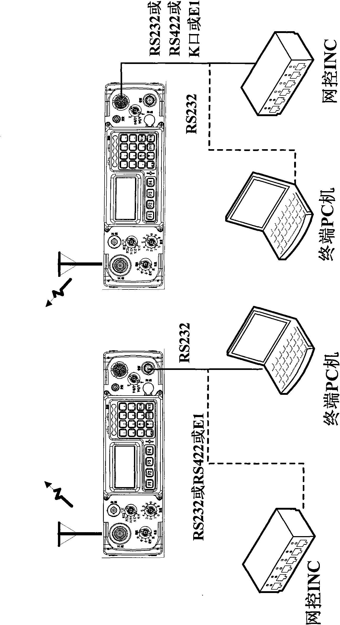 Field united testing communication simulation method and platform of dual-band broadband radio