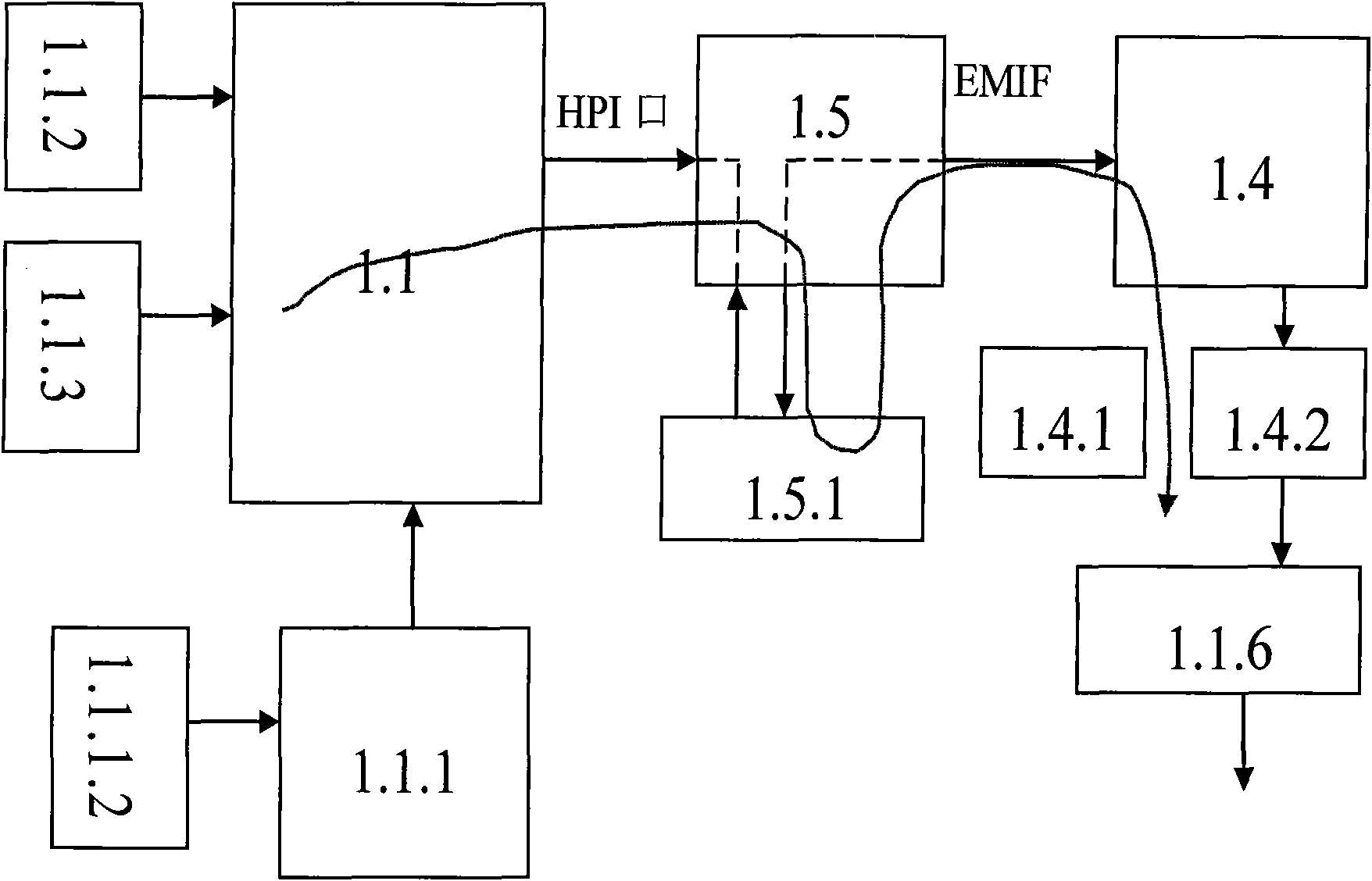 Field united testing communication simulation method and platform of dual-band broadband radio