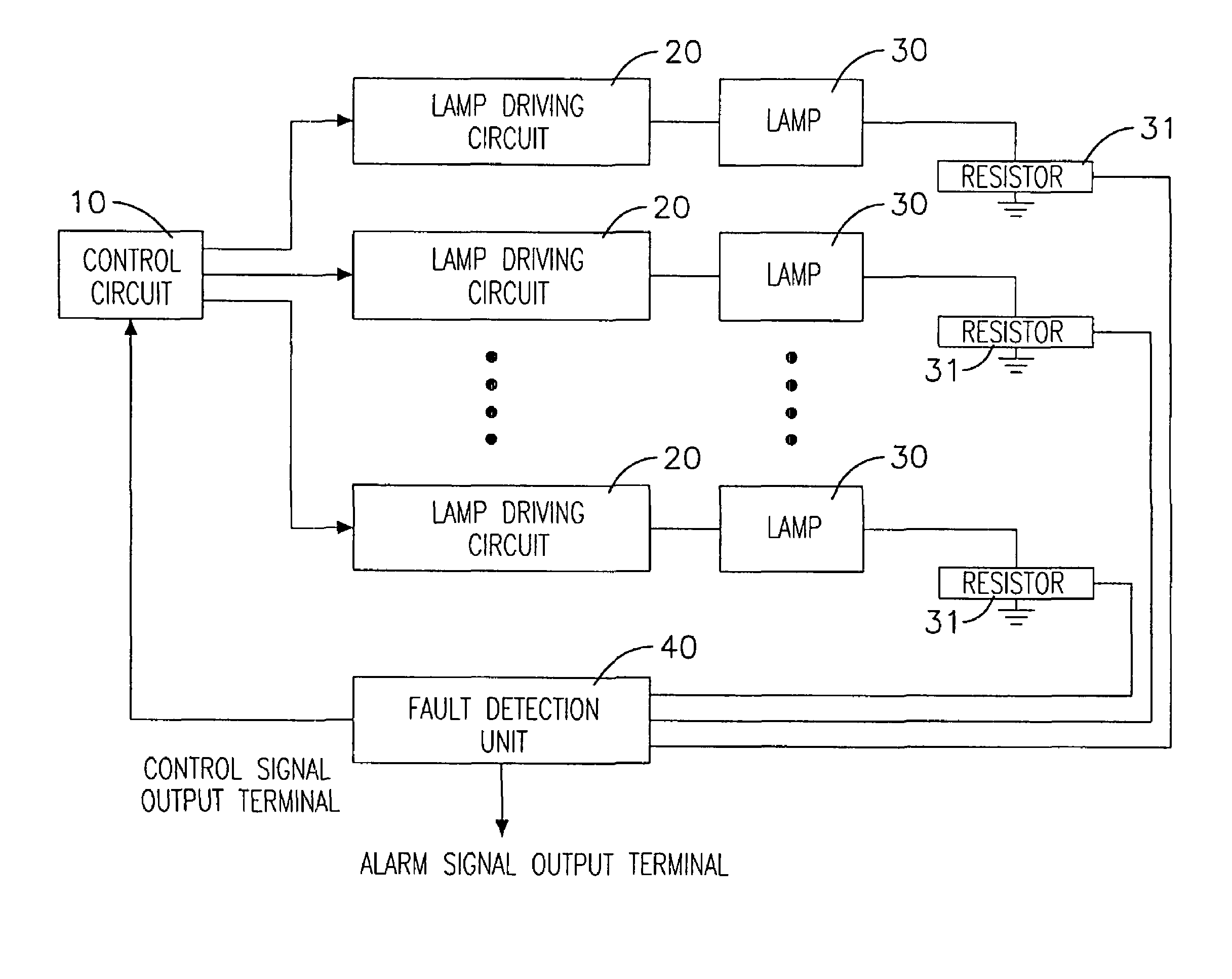 Backlight module control circuit of multi-lamp display device