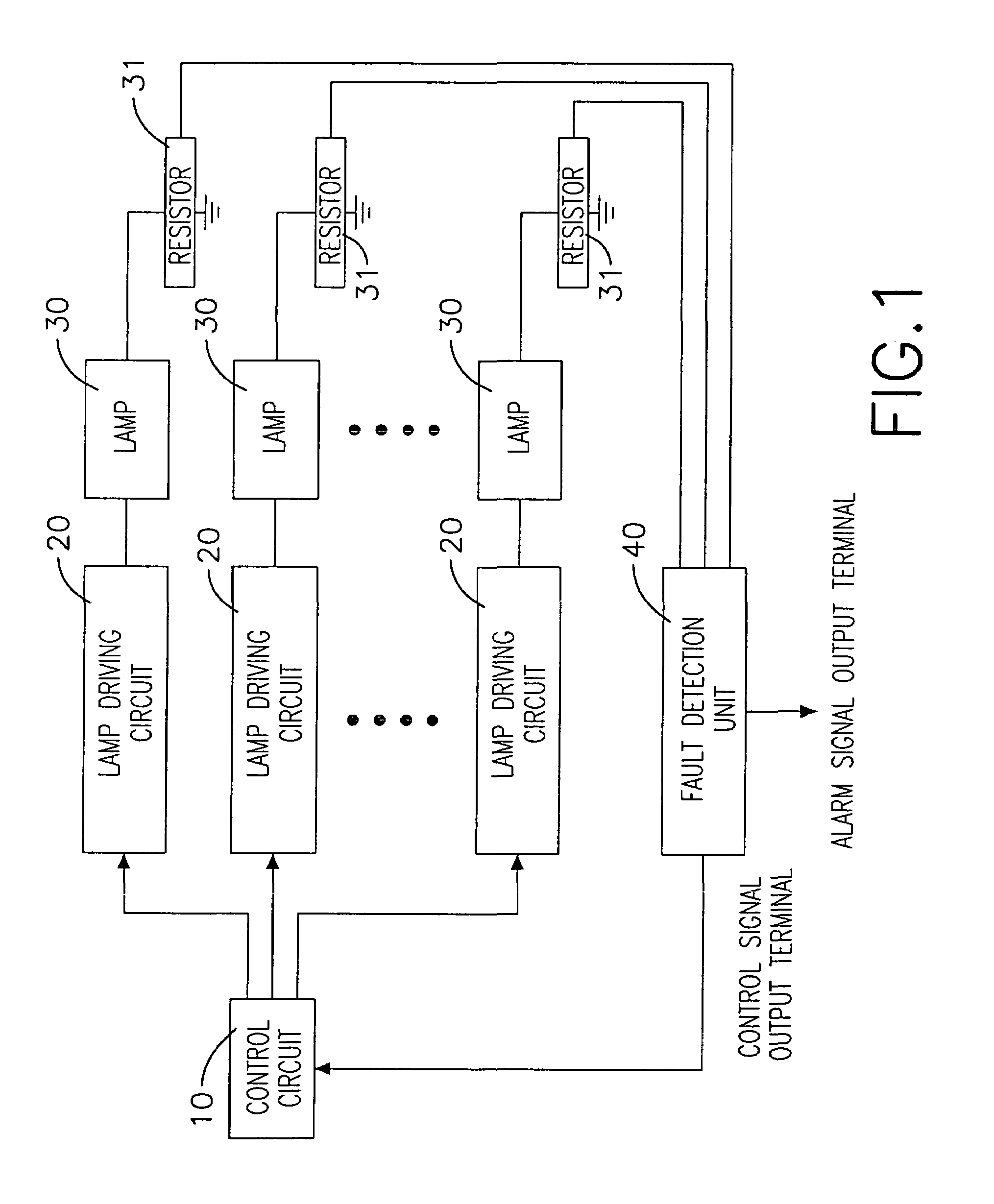 Backlight module control circuit of multi-lamp display device