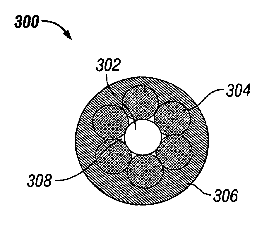 Optical fiber cables for wellbore applications